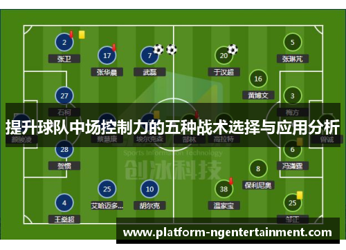 提升球队中场控制力的五种战术选择与应用分析