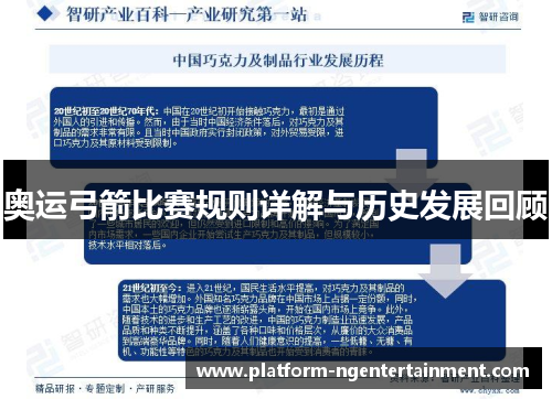 奥运弓箭比赛规则详解与历史发展回顾
