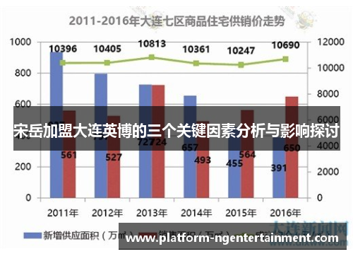 宋岳加盟大连英博的三个关键因素分析与影响探讨