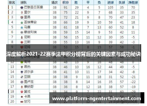 深度解析2021-22赛季法甲积分榜背后的关键因素与成功秘诀