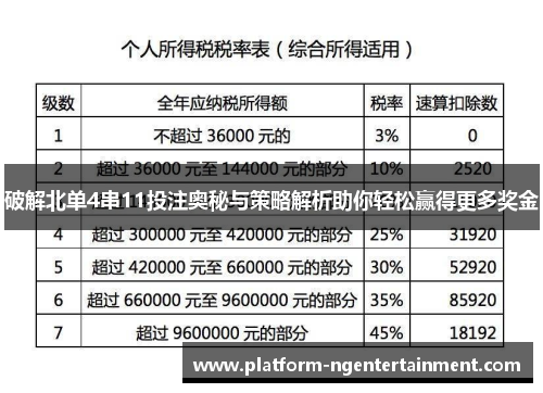破解北单4串11投注奥秘与策略解析助你轻松赢得更多奖金