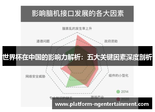 世界杯在中国的影响力解析：五大关键因素深度剖析
