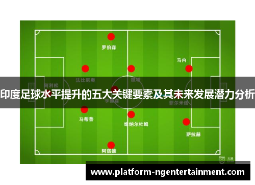 印度足球水平提升的五大关键要素及其未来发展潜力分析