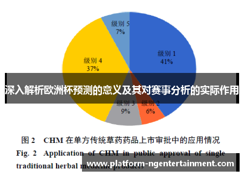 深入解析欧洲杯预测的意义及其对赛事分析的实际作用
