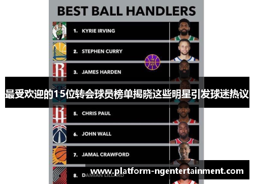 最受欢迎的15位转会球员榜单揭晓这些明星引发球迷热议