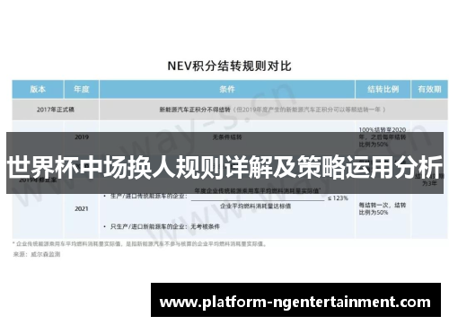 世界杯中场换人规则详解及策略运用分析