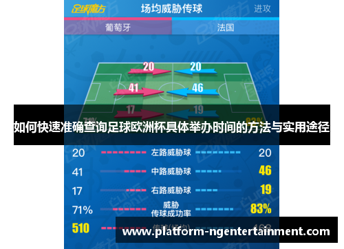 如何快速准确查询足球欧洲杯具体举办时间的方法与实用途径