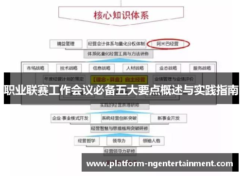 职业联赛工作会议必备五大要点概述与实践指南