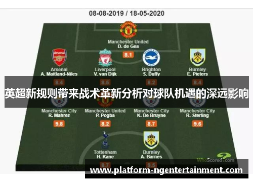 英超新规则带来战术革新分析对球队机遇的深远影响