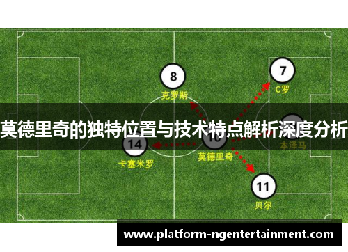 莫德里奇的独特位置与技术特点解析深度分析