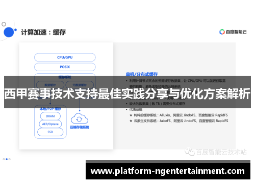 西甲赛事技术支持最佳实践分享与优化方案解析
