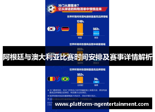阿根廷与澳大利亚比赛时间安排及赛事详情解析