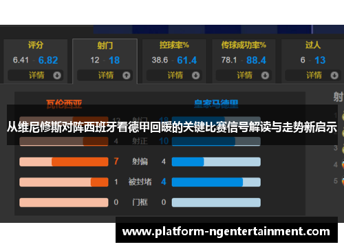 从维尼修斯对阵西班牙看德甲回暖的关键比赛信号解读与走势新启示
