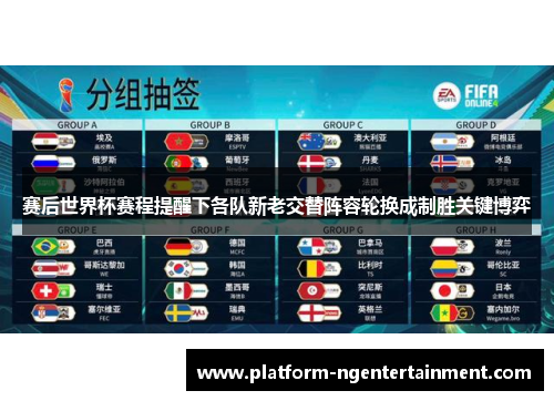 赛后世界杯赛程提醒下各队新老交替阵容轮换成制胜关键博弈